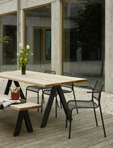 Fritz Hansen | Overlap Table