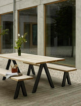Skagerak | Overlap Table