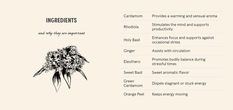 House of Waris | Sweet Clarity